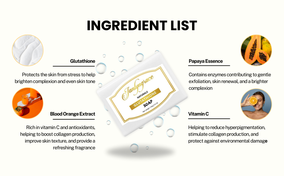 Janlyngrace Glutathione Soap with Shea Butter; Vitamin C Papaya Essence| Suitable for All Skin Types (140g / 4.9 fl. oz)